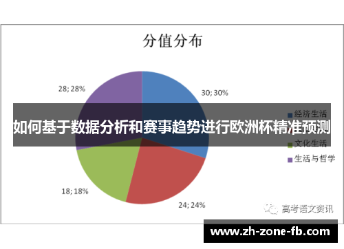 如何基于数据分析和赛事趋势进行欧洲杯精准预测 如何基于数据分析和赛事趋势进行欧洲杯精准预测