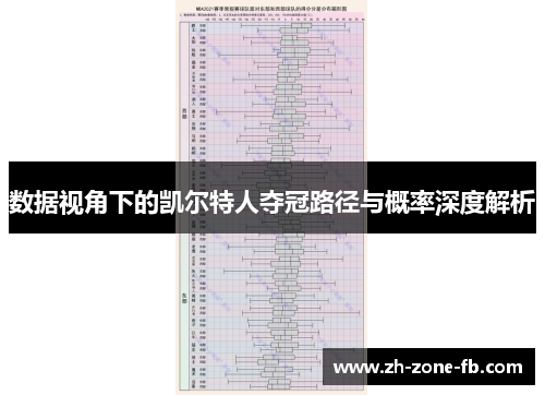 数据视角下的凯尔特人夺冠路径与概率深度解析 数据视角下的凯尔特人夺冠路径与概率深度解析