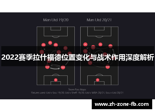 2022赛季拉什福德位置变化与战术作用深度解析 2022赛季拉什福德位置变化与战术作用深度解析