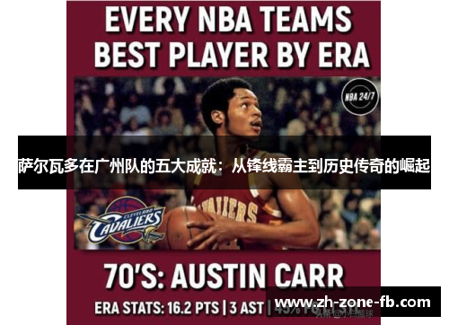 萨尔瓦多在广州队的五大成就：从锋线霸主到历史传奇的崛起