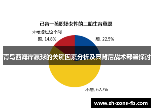 青岛西海岸赢球的关键因素分析及其背后战术部署探讨 青岛西海岸赢球的关键因素分析及其背后战术部署探讨