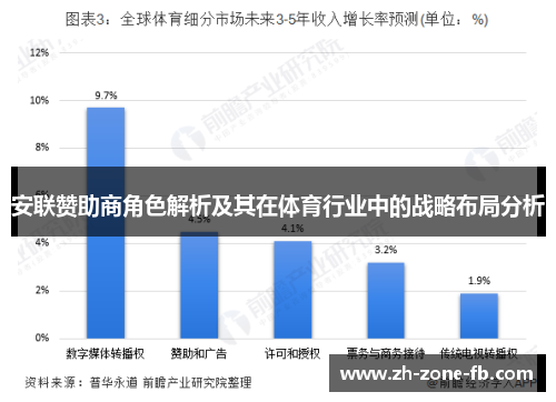 安联赞助商角色解析及其在体育行业中的战略布局分析